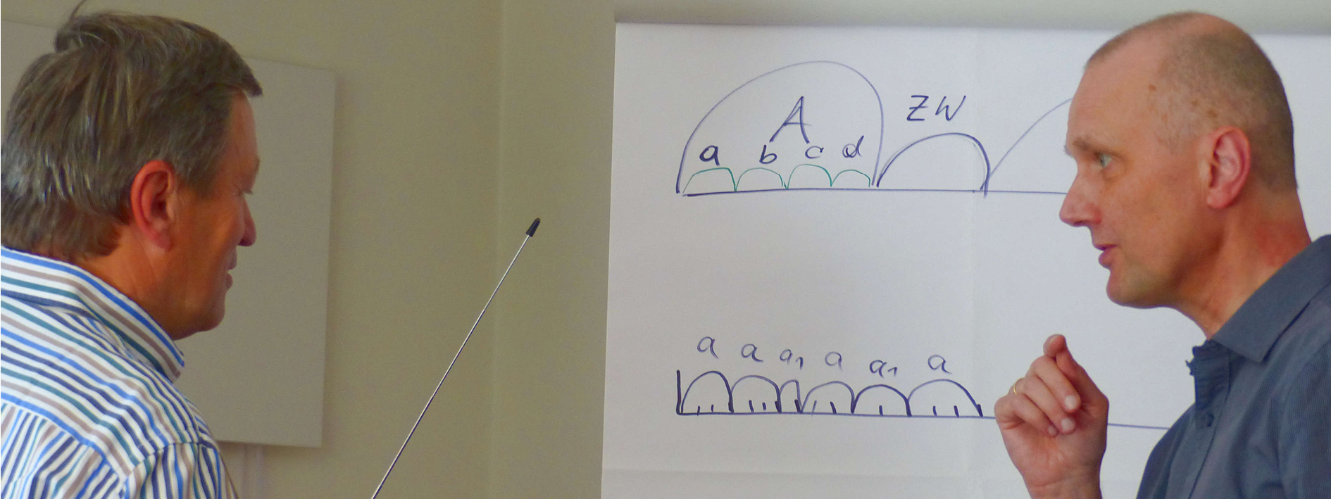 Klassische Musik: Porträts von Bach, Mozart, Beethoven und Schumann, Notenblatt, Violine, Ohr und Probe